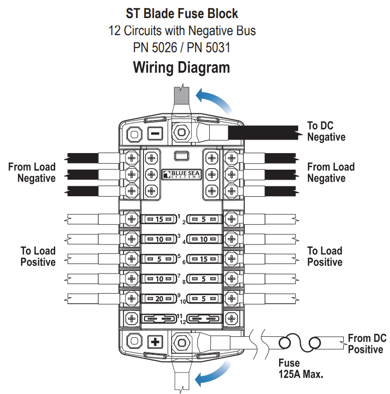 Blue Sea Systems 5026 ST Blade ATO/ATC Fuse Block 12 Circuit with Cover