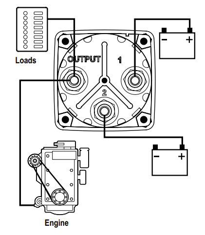 Blue Sea Systems 6007 Battery Switch 300A Selector 1/2/Combine