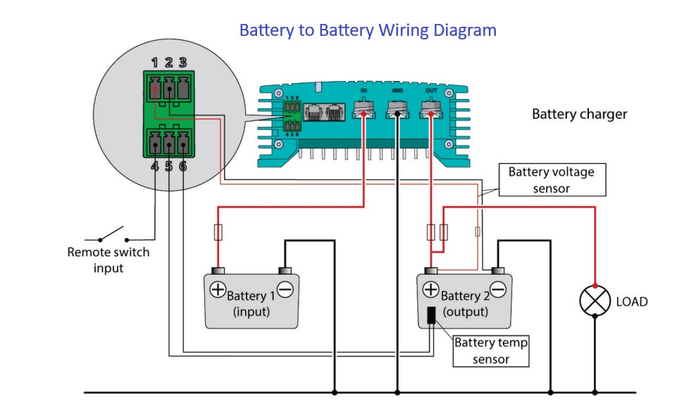Mastervolt 81205305 Mac Plus DC-DC Converter 12/24 30A