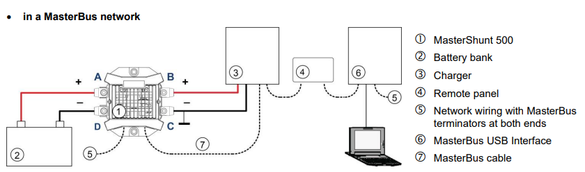 This is what the MasterShunt would look like integrated into a MasterBus network.