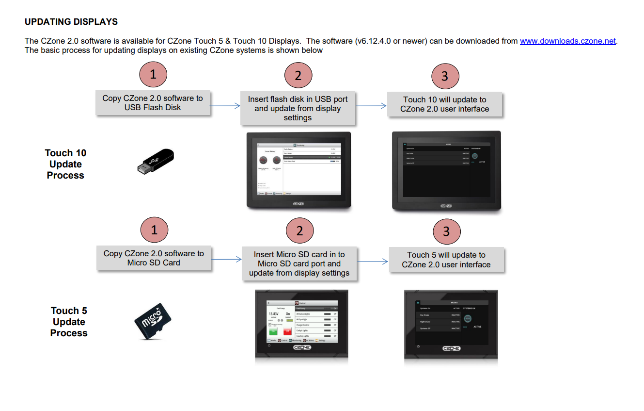 CZone 80-911-0102-01 LCD Touch 10 G2 Display & Retrofit Kit