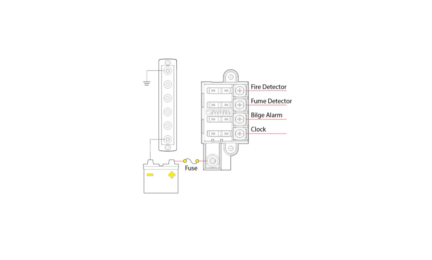 Blue Sea Systems 5045 ST Blade ATO/ATC Fuse Block 4 Circuit with Cover