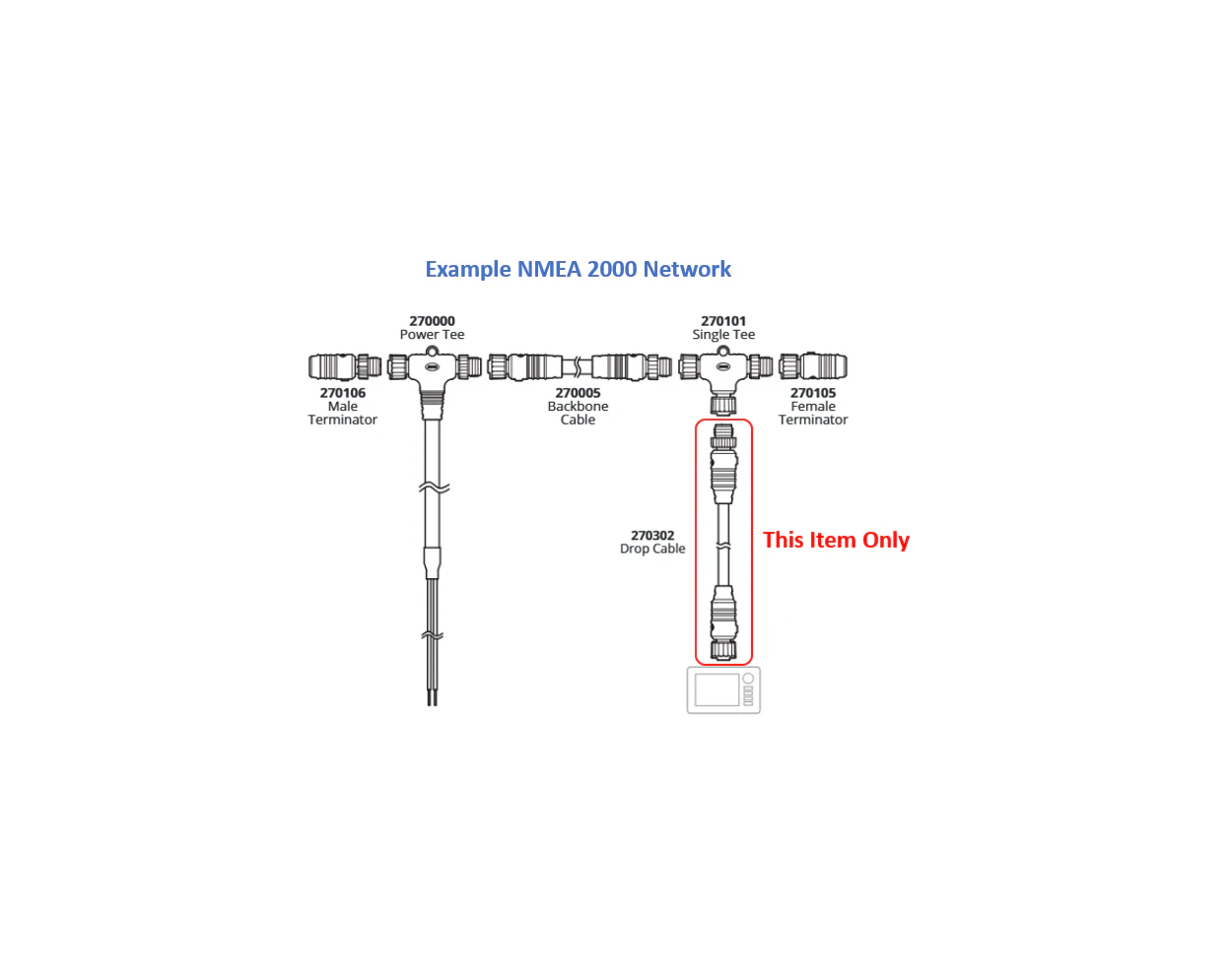 Ancor NMEA 2000 Drop Cables