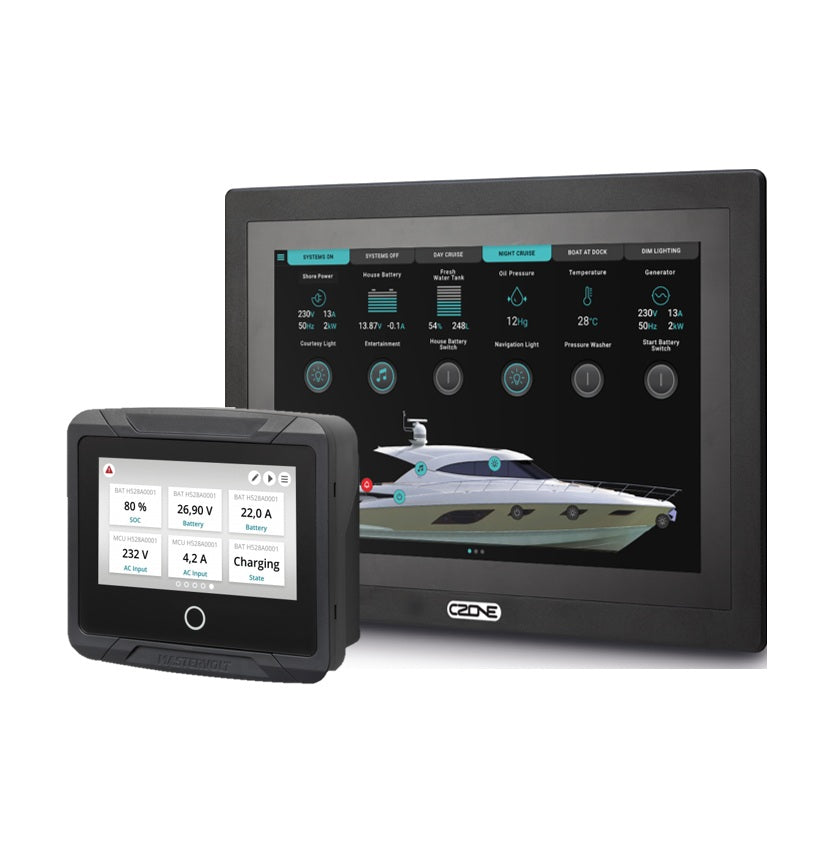 CZone & Mastervolt Displays