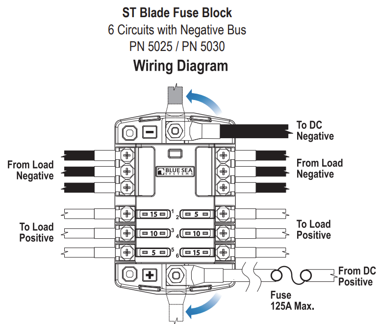 Blue Sea Systems 5025 ST Blade ATO/ATC Fuse Block 6 Circuit with Cover