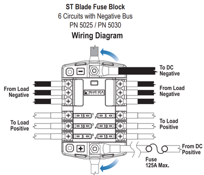 Blue Sea Systems 5025 ST Blade ATO/ATC Fuse Block 6 Circuit with Cover