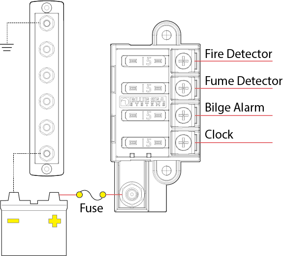 Blue Sea Systems 5045 ST Blade ATO/ATC Fuse Block 4 Circuit with Cover