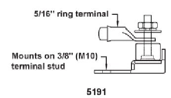 MRBF Fuse Blocks - 30A to 300A