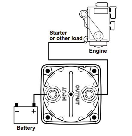 Blue Sea Systems 6006 Battery Switch 300A On/Off