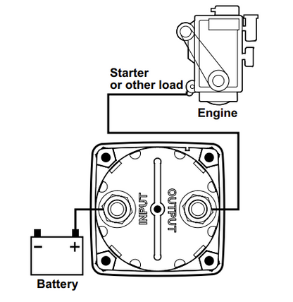 Blue Sea Systems 6006 Battery Switch 300A On/Off