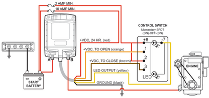 Blue Sea Systems 7700 Remote Battery Switch 12V 500A