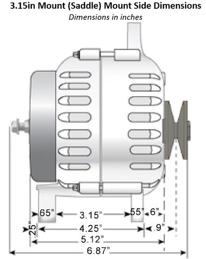 ElectroMaaX Cruiser Alternator 12V 160A