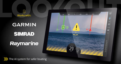 LOOKOUT Brain Pro