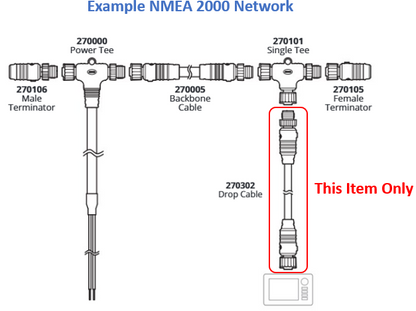 Ancor NMEA 2000 Drop Cables