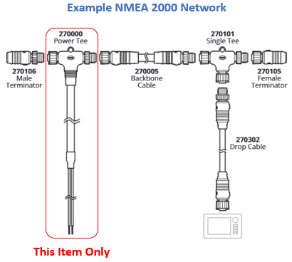 Ancor 270000 NMEA 2000 Power Tee