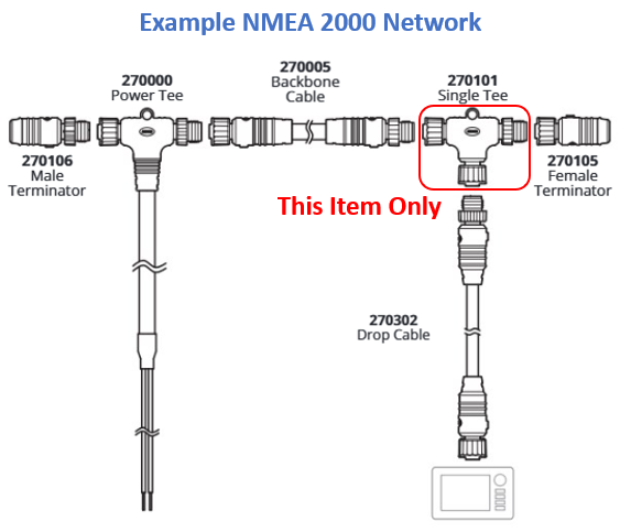 Ancor NMEA 2000 Tees