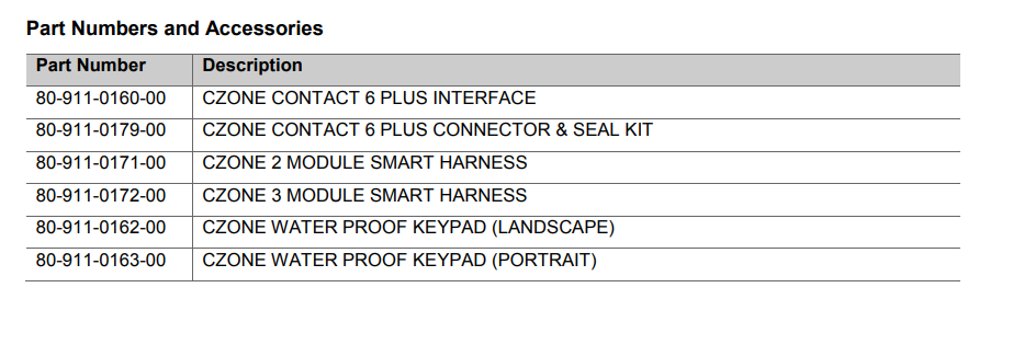 CZone 80-911-0161-00 Contact 6 Plus w/Bilge Sense + Seal and Connector