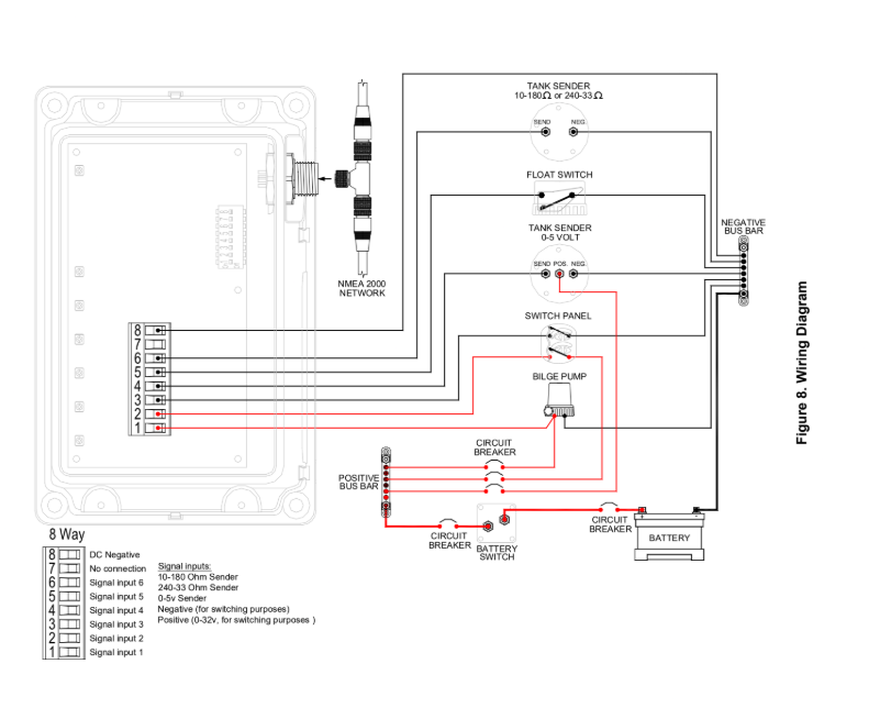 CZone 80-911-0013-00 Signal Interface with seals and connector