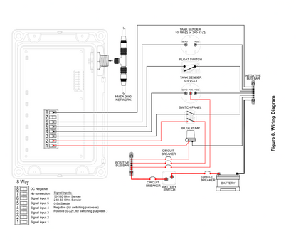 CZone 80-911-0013-00 Signal Interface with seals and connector