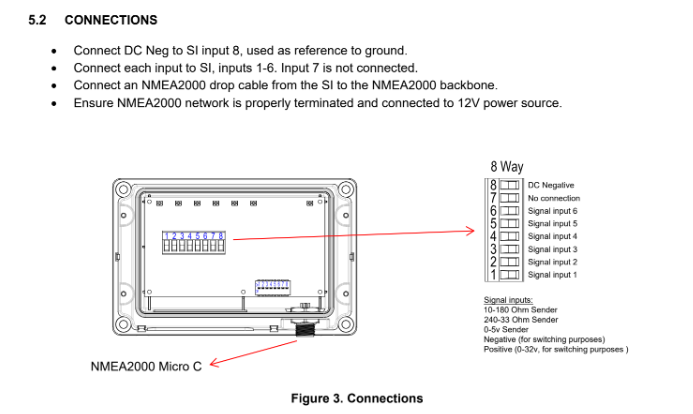 CZone 80-911-0013-00 Signal Interface with seals and connector