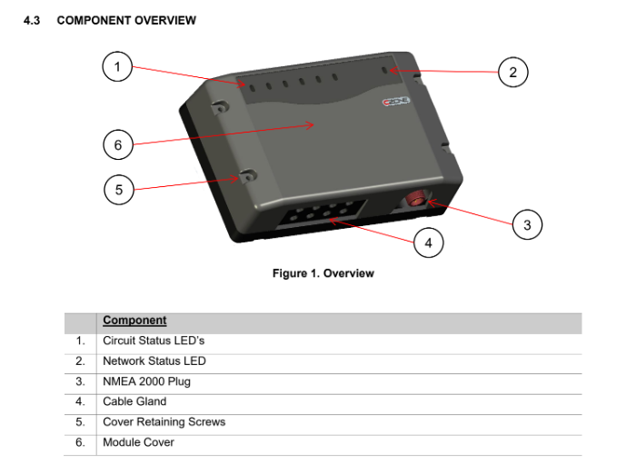 CZone 80-911-0013-00 Signal Interface with seals and connector