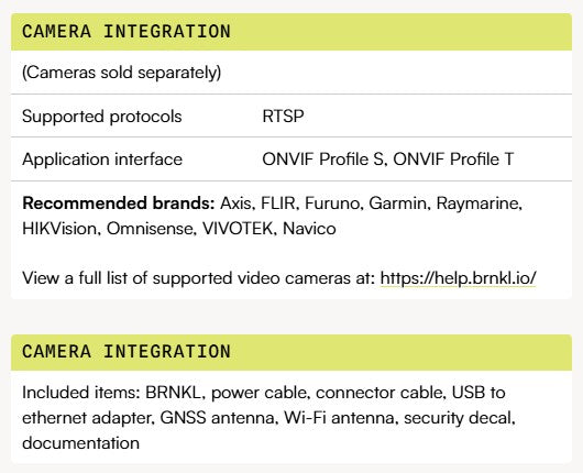 BRNKL Black Remote Monitoring & Control Module (Encrypted)