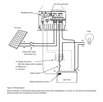 Mastervolt 131906000 Solar Charge Regulator MPPT SCM60