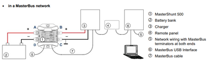 This is what the MasterShunt would look like integrated into a MasterBus network.