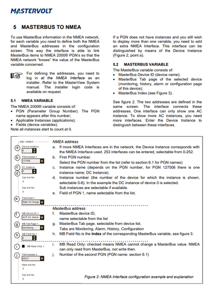Mastervolt 77031800 NMEA 2000 Interface