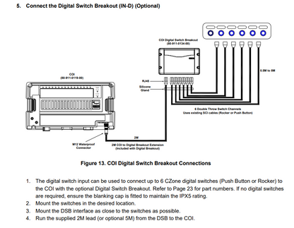 CZone 80-911-0119-00 Combination Output Interface and Fuse Box