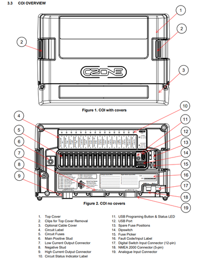 CZone 80-911-0119-00 Combination Output Interface and Fuse Box