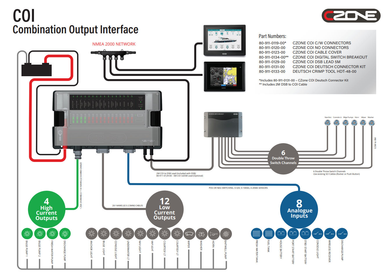 CZone 80-911-0119-00 Combination Output Interface and Fuse Box