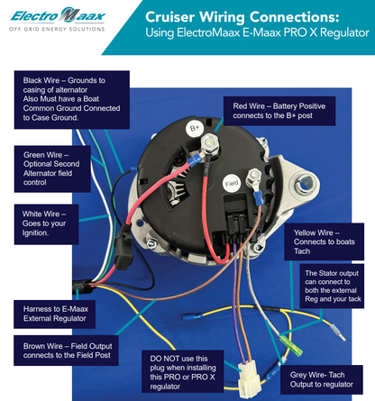 ElectroMaaX Cruiser Alternator 12V 160A Remote Rectifier