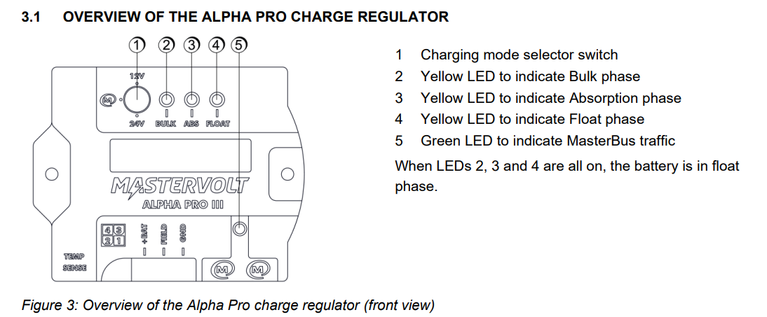 Mastervolt 45513000 Alpha Pro III Alternator Regulator
