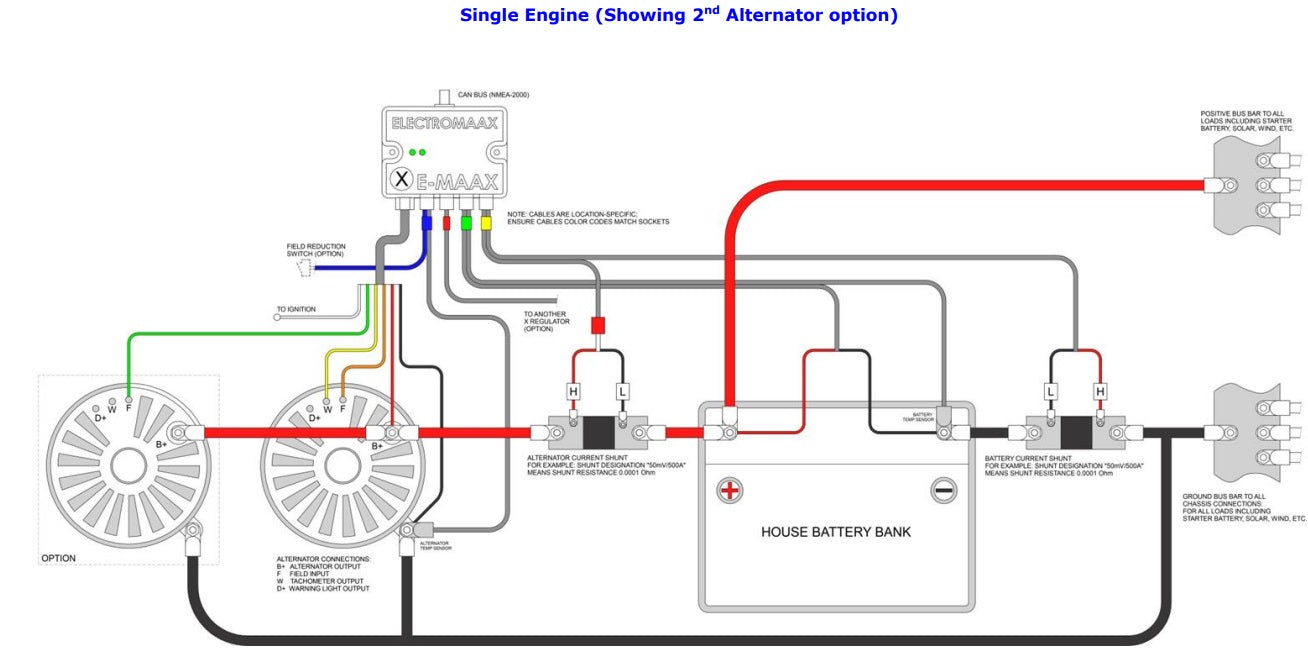 ElectroMaax E-Maax Pro X Regulator 12/24V External