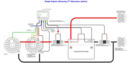 ElectroMaax E-Maax Pro X Regulator 12/24V External